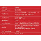 Juvakit 300W Complete Red Light Therapy Starter Kit